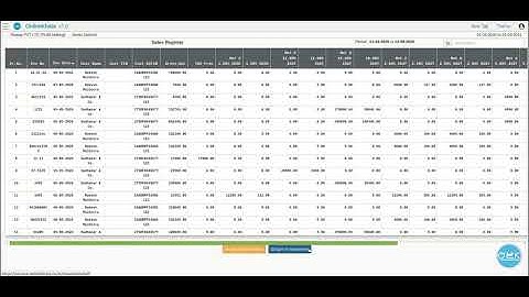 Major reports | Print |Spreadsheet | Export