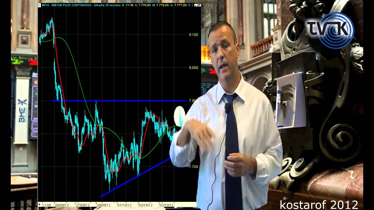 Los Mercados de Kostarof