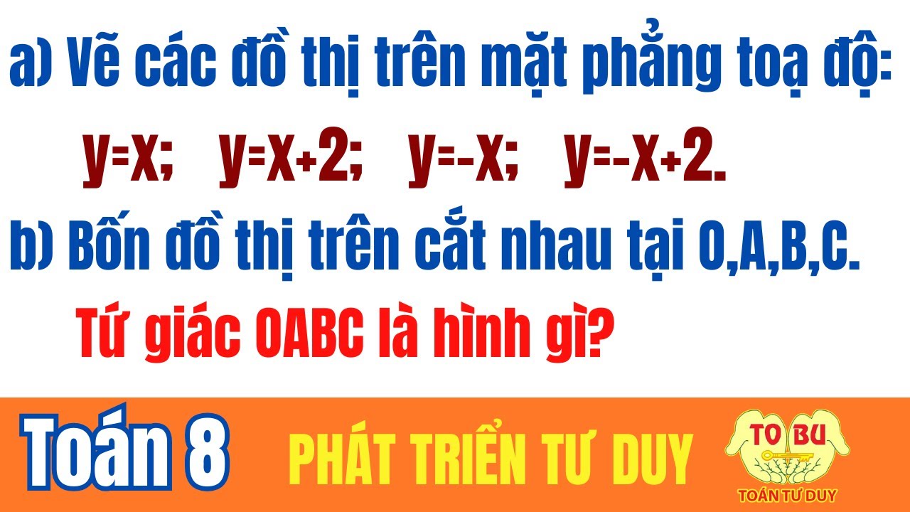 a) Vẽ: y=x; y=x+2; y=-x; y=-x+2. b) Bốn đồ thị cắt nhau tại O (0;0), A, B, C. OABC là hình gì?
