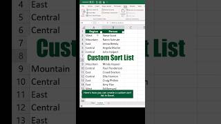 Custom Sort List in Excel
