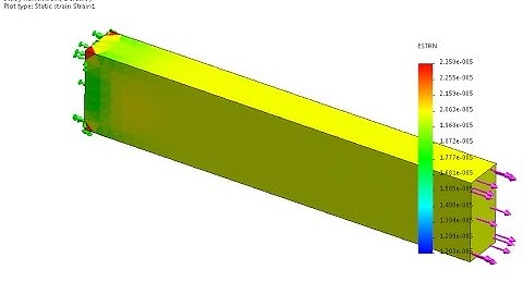 Solidworks simulations - cantilever beam structural analysis