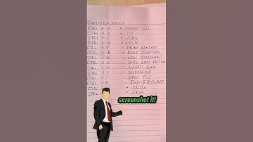 "Top Keyboard Shortcuts You Need to Know! ⌨️"