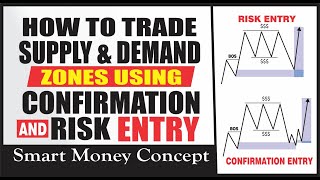 How To Trade Using Confirmation And Risk Entry | FOREX | SMC