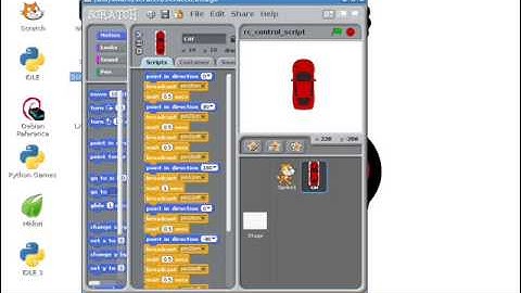 Raspberry Pi + Scratch + GPIO + Remote control Car