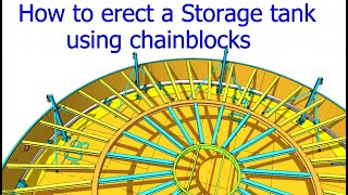 Storage tank Erection using chainblock