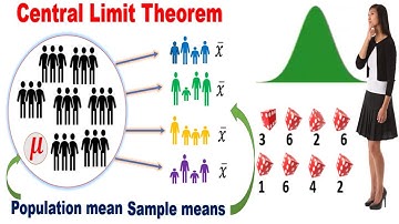 What is central limit theorem?(proved with an example)|Class21,CS1-Actuarial Statistics,Data Science