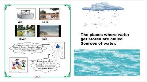 STATE - 3rd std EVS Lesson - 4 The story of a drop of water (part -1).