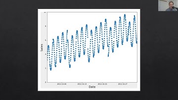 Lesson 2 - Deep Learning for Coders (2020)