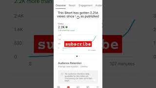 Youtube shorts se views कैसे लाएं