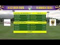 Goldrush Boland vs Eastvaal NW Dragons - Day 3 - CSA 4-day Series 2025/26