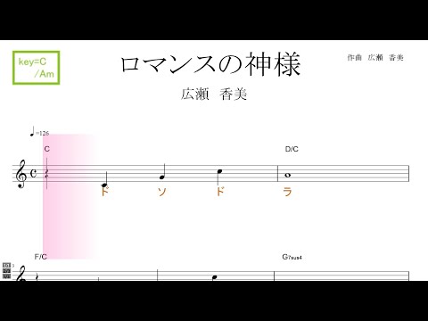 ロマンスの神様（広瀬香美）key=C/Am ／ドレミで歌う楽譜【コード付き】