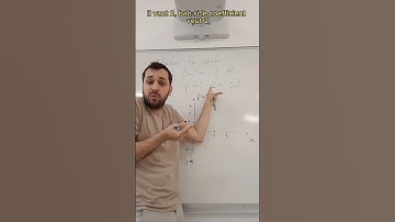 3ème Fonctions : Tracer une courbe représentative SANS CALCULER #maths #fonction #college