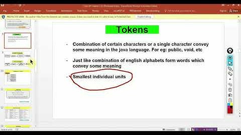 Class 9th ICSE | Java Tokens(Keywords and Identifiers) in JAVA | Chapter 4 | Part 3