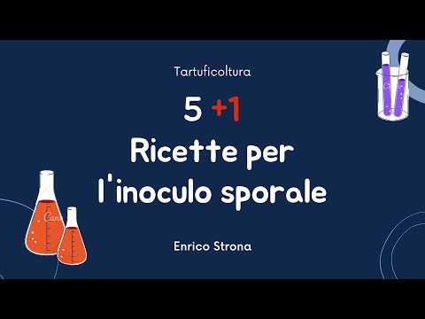 Video: Perché viene preparato l'inoculo?