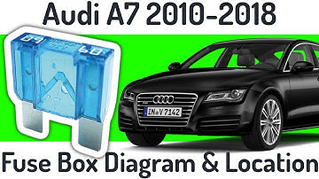 Audi A7 2010-2018 | Fuse Box Diagram & Location