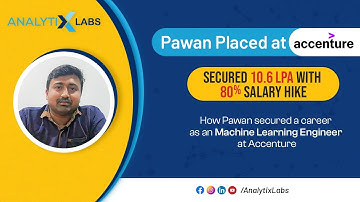 How Pawan Achieved an 80% Hike and Secured a Career as an ML Engineer