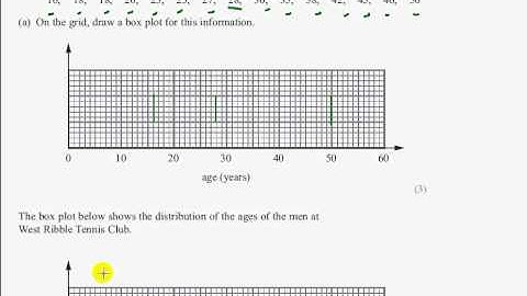 Edexcel GCSE Maths Modular Higher Unit 1   Nov 2011   Q10a