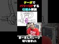 ターボの仕組みを解説【まーさんガレージライブ切り抜き】