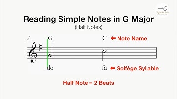 G Major 3-2 Reading Simple Notes in G Major | Half Notes