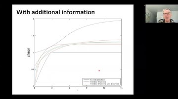 International Zoom Inverse Problems Seminar, Nov 17, 2022, Graeme Milton (University of Utah)