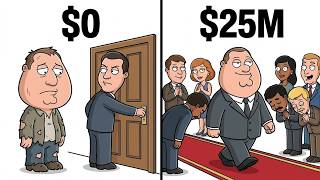 How People Treat You at Every Level of Wealth $0 to $25M
