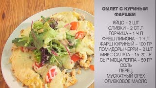 Омлет с фаршем / Омлет с куриным фаршем / Омлет рецепт / Омлет на сковороде / Приготовление омлета Омлет с фаршем / Омлет с куриным фаршем / Омлет рецепт / Омлет на сковороде / Приготовление омлета