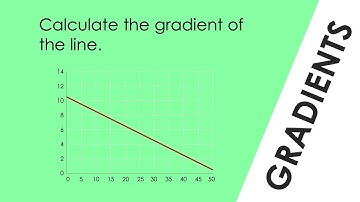 Calculating the Gradient of a Line (negative gradient) - WORKED EXAMPLE - GCSE Physics
