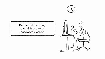 Smart card, RFID, biometrics, QR code, OTP authentication - Evidian Authentication Manager