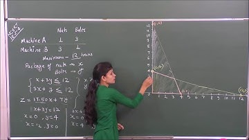 MATHS-XII-12-05 NCERT Exercise-2,  Pradeep Kshetrapal channel