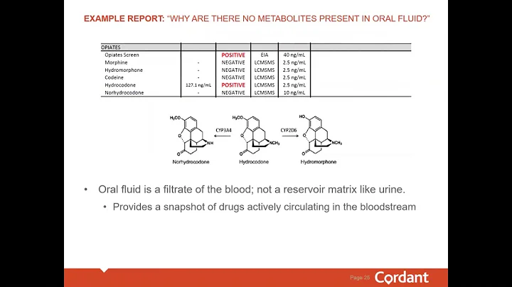 How To Read Oral Fluid (Saliva) Drug Test Results – Cordant Health Solutions
