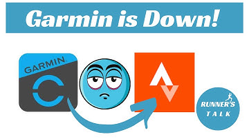 Garmin is Down! | Hoe kun je data van Garmin naar Strava uploaden