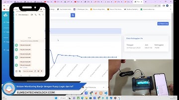 #2309 Sistem Deteksi Banjir berbasis Fuzzy Logic Sugeno IoT |  Flood Detection System