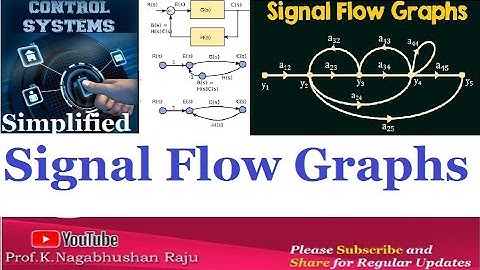 Signal Flow Graphs | Construction | Control Systems Symplified | from Block Diagrams