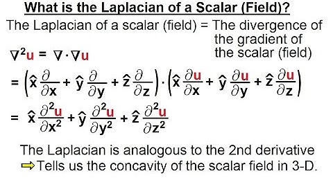 Physics - Advanced E&M: Ch 1 Math Concepts (13 of 55) What is the Laplacian of a Scalar (Field)?