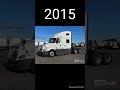 Evolution of navistar truck19862023short
