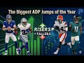 Biggest Fantasy Football ADP Risers: 2025 vs. 2026