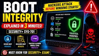Boot Integrity Explained in 3 Minutes | Secure Boot, TPM & Measured Boot | Security+ SY0-701