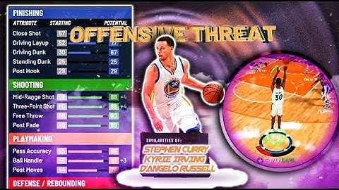 OVERPOWERED NBA 2K20 STEPHEN CURRY BUILD SHARPSHOOTING FACILITATOR