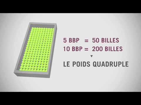 Vidéo: Qu'est-ce Que La Résolution