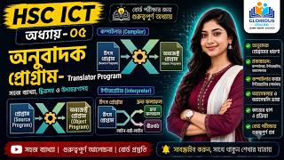 অনুবাদক প্রোগ্রাম | | Translator Program | | HSC ICT Chapter 05