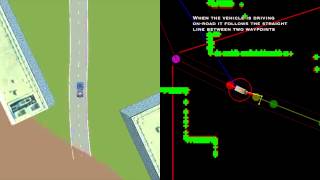 TSRT10 2014: Autonomous Trucks