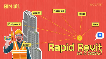 Revit for Beginners: Your First Step Into the BIM Modeling World  @Novatr_official