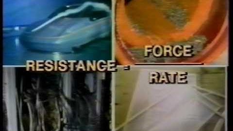 Resistance -Summary -- Principles of Technology.