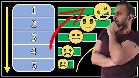 nDCG: the evaluation metric you