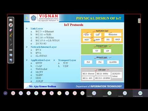 Unit_I_Physical_Design_&_Logical Design of IoT - YouTube