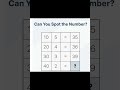 Can you spot the number??