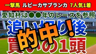 愛知杯2022 追い切り後【買いの1頭】公開！予想オッズ2桁台の勝ち負けになる1頭とは?波乱の愛知杯はアノ馬で大的中を狙う