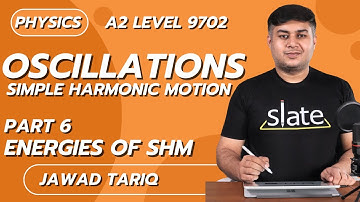 Oscillations Simple Harmonic Motion | Part 6:Energies of SHM  | A2 Level | Jawad Tariq | SLATE