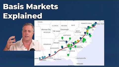Basis Markets Are Crushing It Right Now