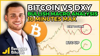 Bitcoin Is About To Fly! What You Need to Know for the Next Crypto Bullrun | 10 MINUTES MAX